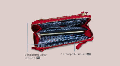 Wanderer RFID Wallet (Red)